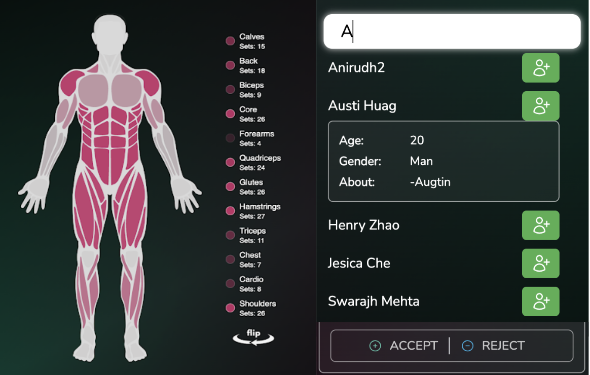 Fortis project screenshot